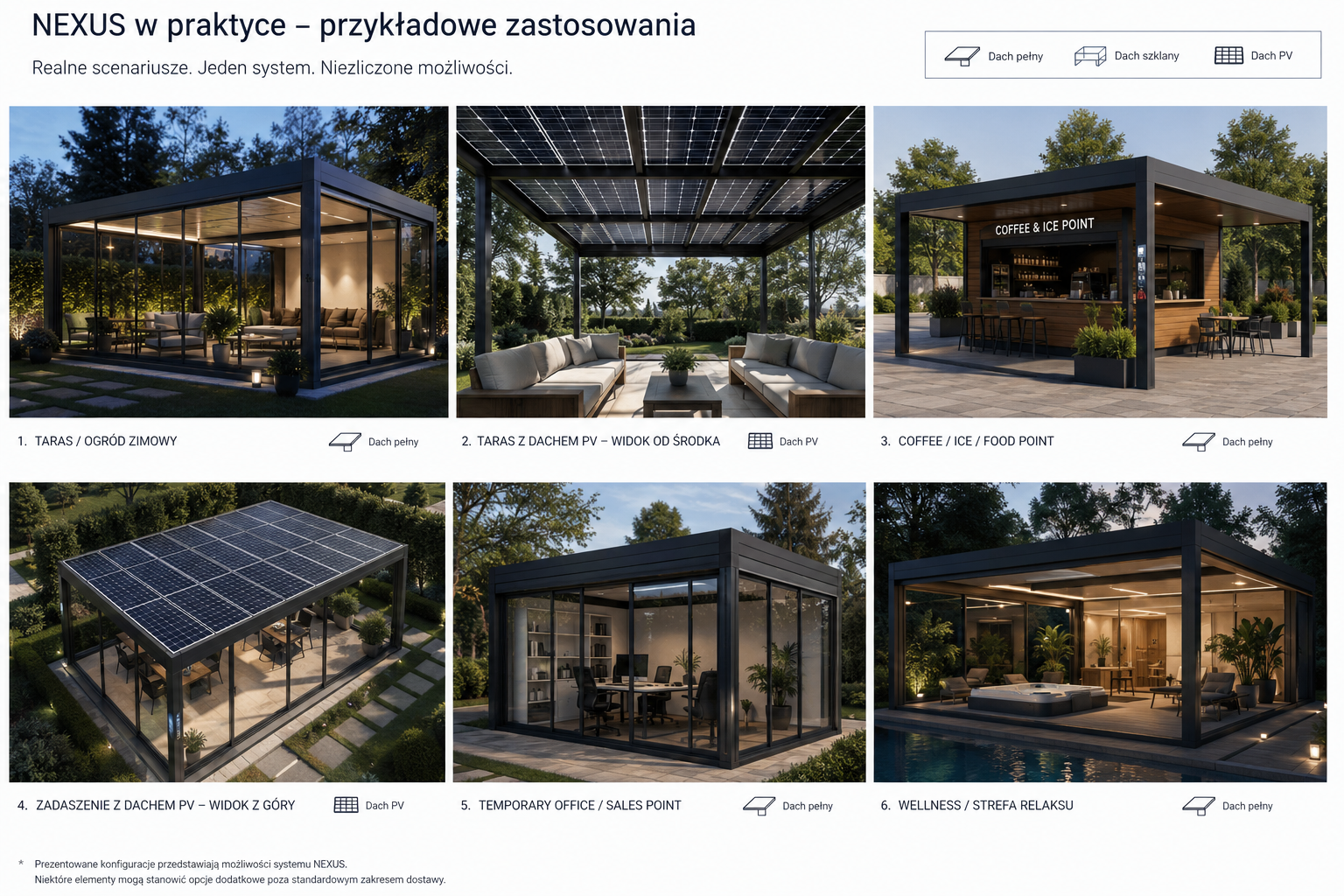 Przykładowe zastosowania modułowego systemu konstrukcyjnego NEXUS